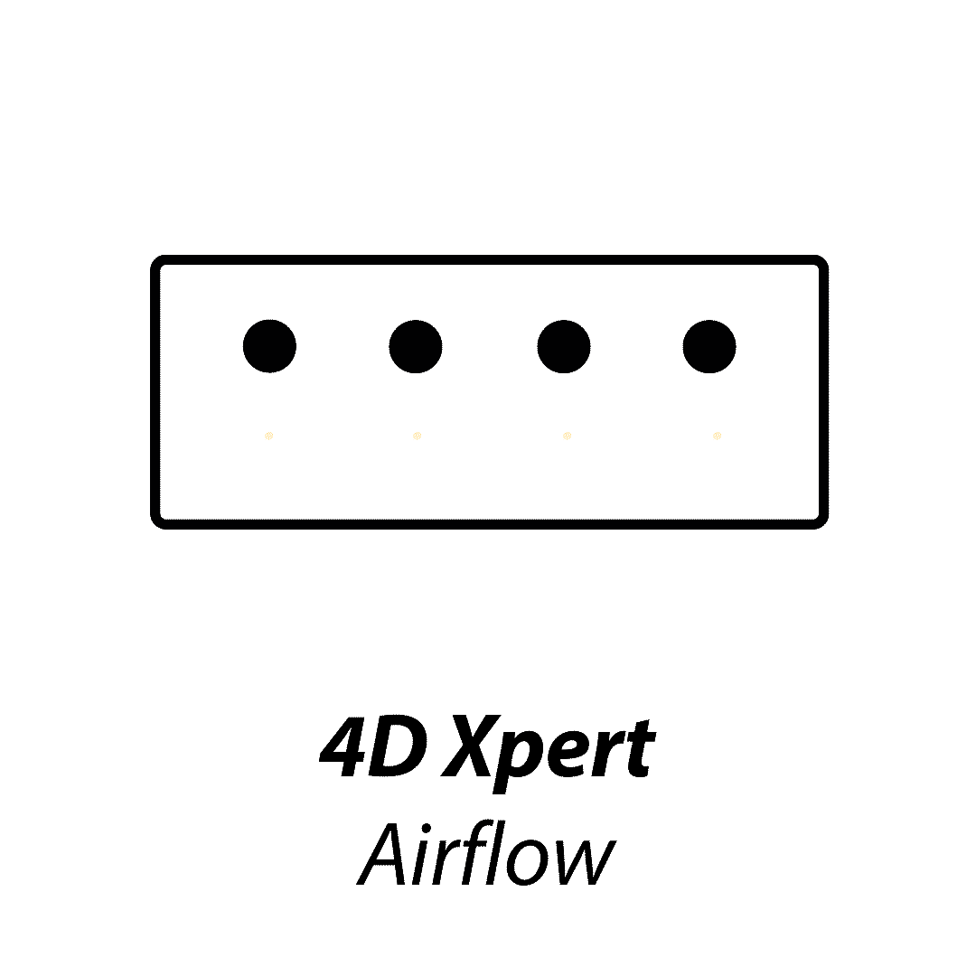 4DXpertAirflow
